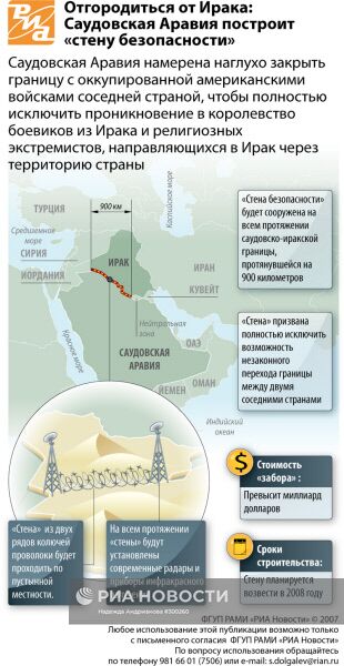 Отгородиться от Ирака: 
Саудовская Аравия построит 
«стену безопасности»
