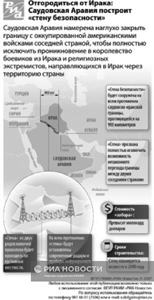 Отгородиться от Ирака: 
Саудовская Аравия построит 
«стену безопасности»