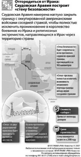 Отгородиться от Ирака: 
Саудовская Аравия построит 
«стену безопасности»