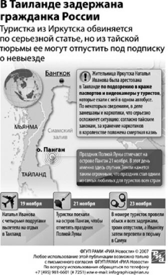 В Таиланде задержана
гражданка России