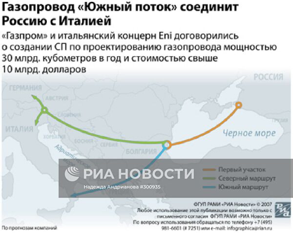 Газопровод «Южный поток» соединит
Россию с Италией