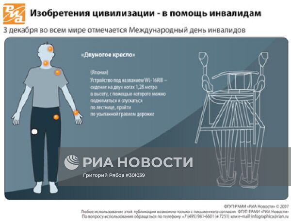 Изобретения цивилизации - в помощь инвалидам