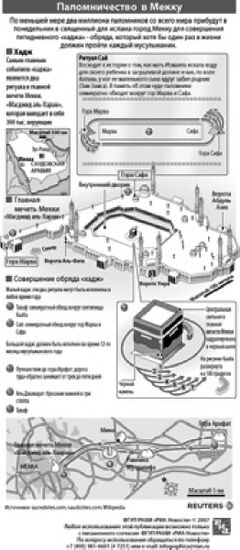 Паломничество в Мекку