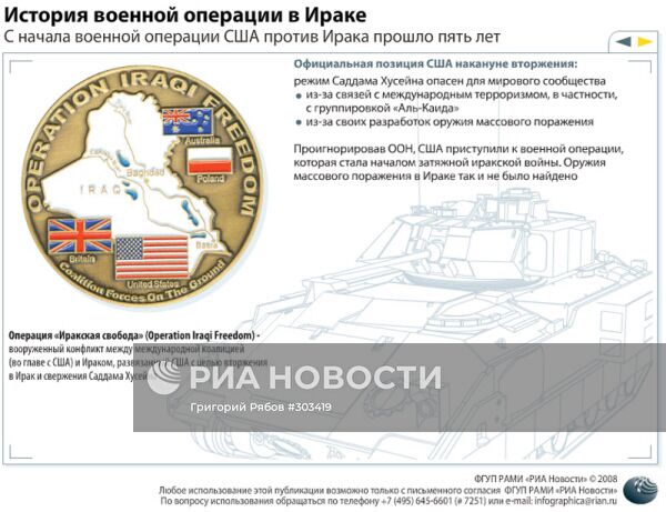 Истории военной операции в Ираке