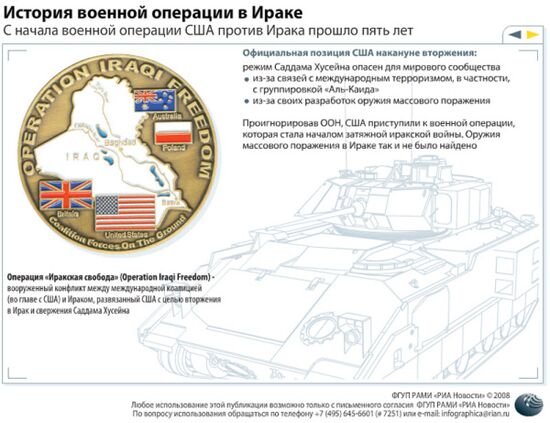 Истории военной операции в Ираке