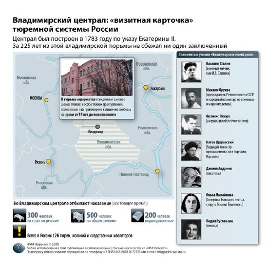 Владимирский централ: «визитная карточка» тюремной системы России