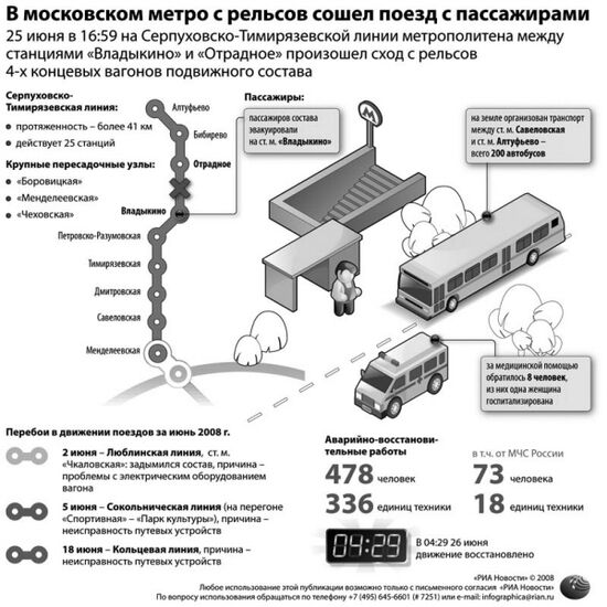 В московском метро с рельсов сошел поезд с пассажирами