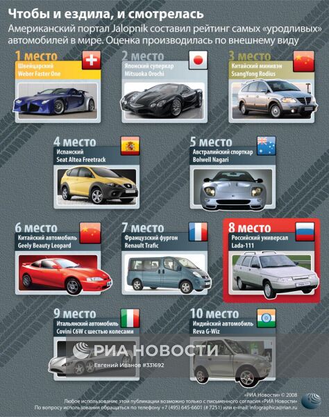Чтобы и ездила, и смотрелась