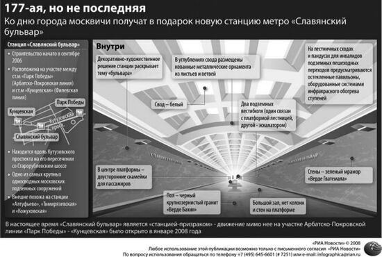 177-ая, но не последняя