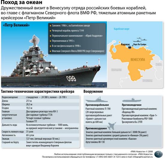 В Тулоне, главной военно-морской базе национальных ВМС Франции, российский атомный ракетный крейсер пробудет до 9 ноября