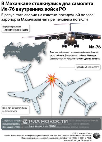 В Махачкале столкнулись два самолета Ил-76