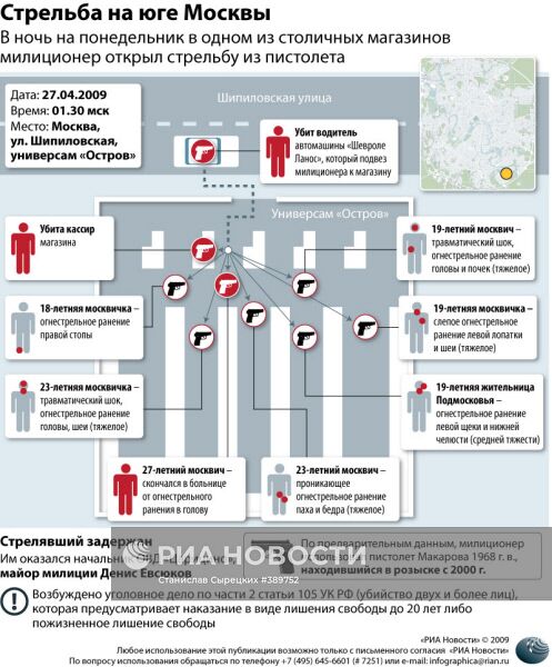 Стрельба на юге Москвы