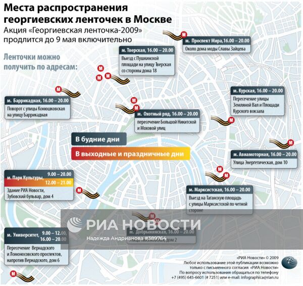 Места распространения
георгиевских ленточек в Москве