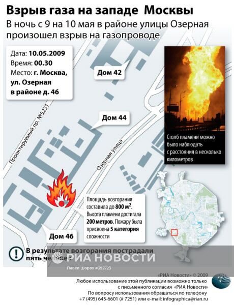 Взрыв газа на западе Москвы