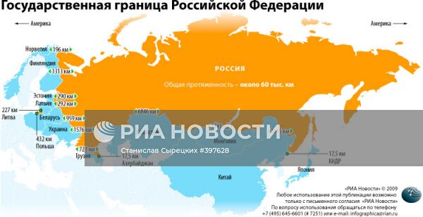 Государственная граница Российской Федерации