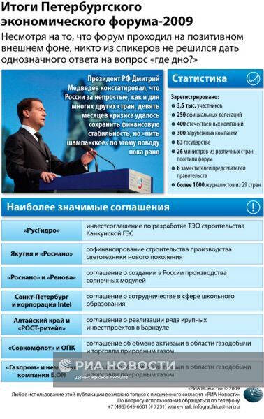Итоги Петербургского экономического форума-2009
