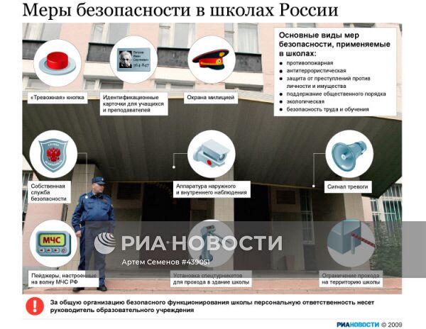 Меры безопасности в школах России