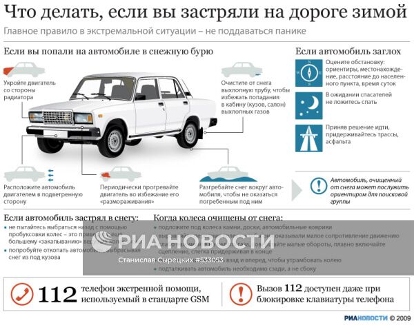 Что делать, если вы застряли на дороге зимой