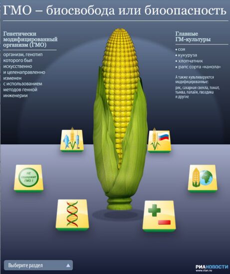 ГМО - биосвобода или биоопасность