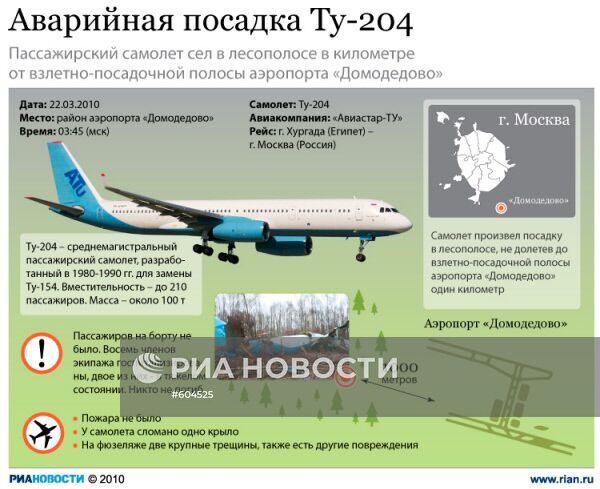 Аварийная посадка Ту-204