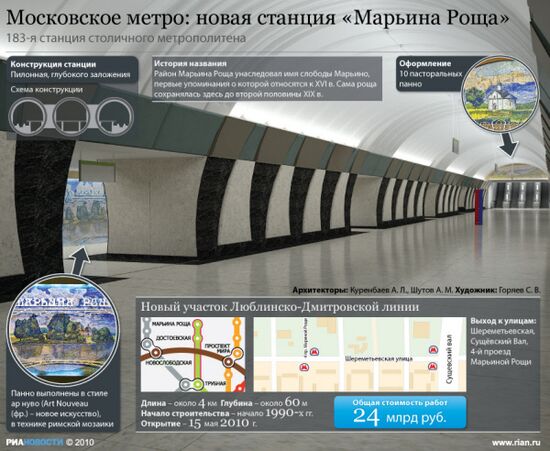 Московское метро: новая станция "Марьина Роща"