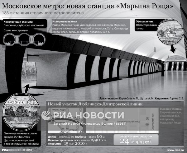 Московское метро: новая станция "Марьина Роща"