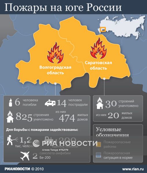 Пожары на юге России