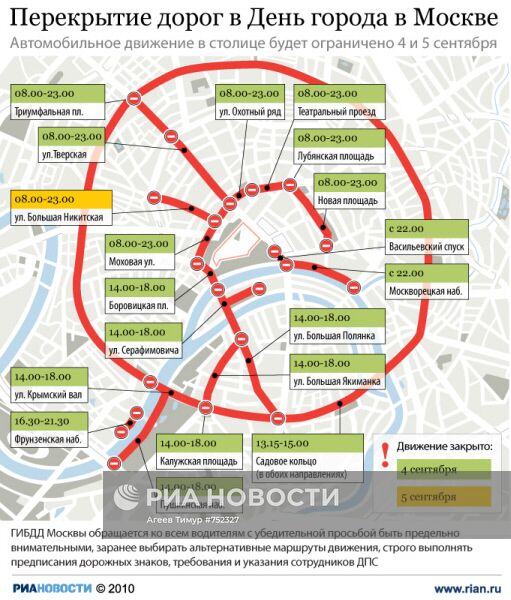 Перекрытие дорог в День города в Москве