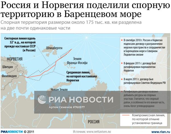 Россия и Норвегия поделили спорную территорию в Баренцевом море