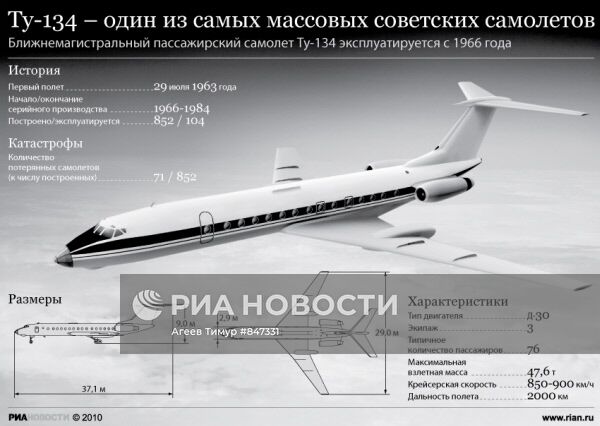 Ту-134 – один из самых массовых советских самолетов