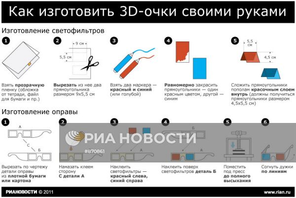 Как изготовить 3D-очки своими руками