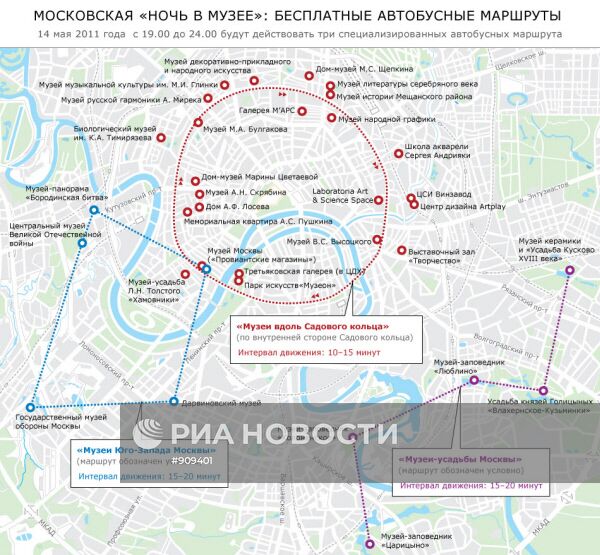 Московская "Ночь в музее": бесплатные автобусные маршруты