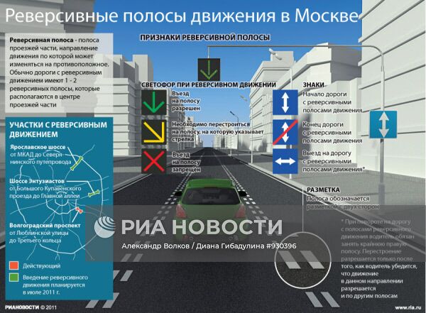 Реверсивные полосы движения в Москве