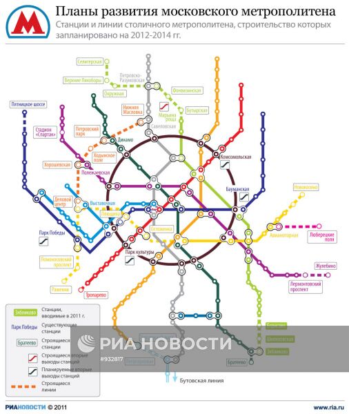 Планы развития московского метрополитена