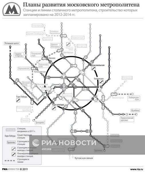 Планы развития московского метрополитена