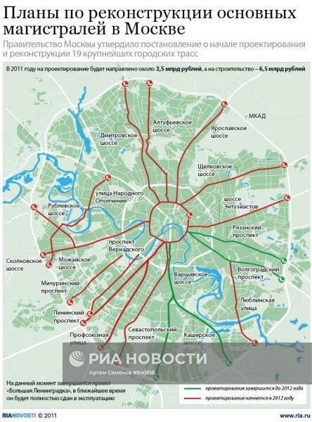 Планы по реконструкции основных магистралей в Москве