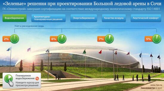 "Зеленые" решения при проектировании Большой ледовой арены в Сочи