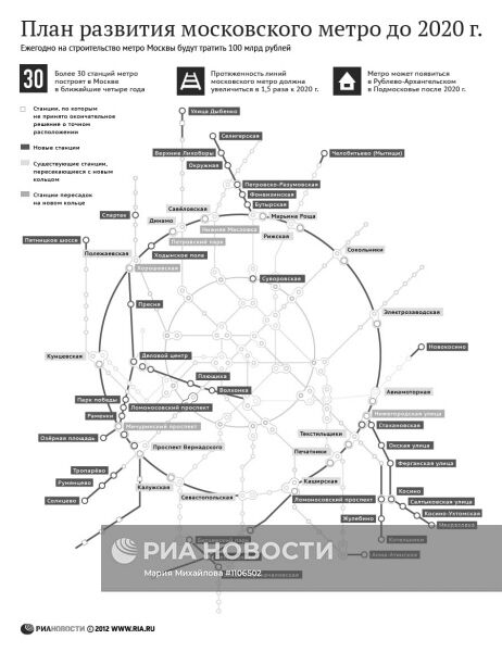 План развития московского метро до 2020 г.