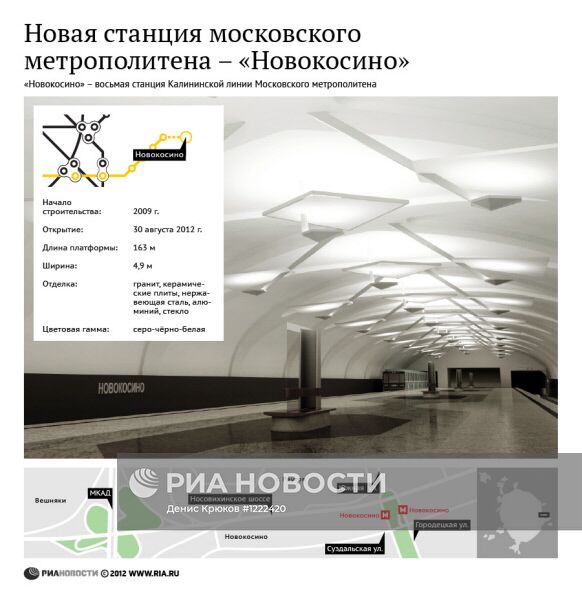 Новая станция московского метрополитена – "Новокосино"
