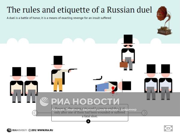 Правила и этикет русской дуэли