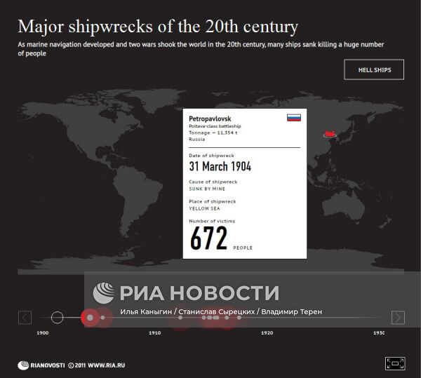 Крупнейшие кораблекрушения прошлого столетия