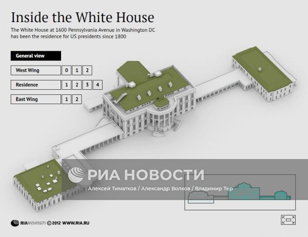 Как устроен Белый дом