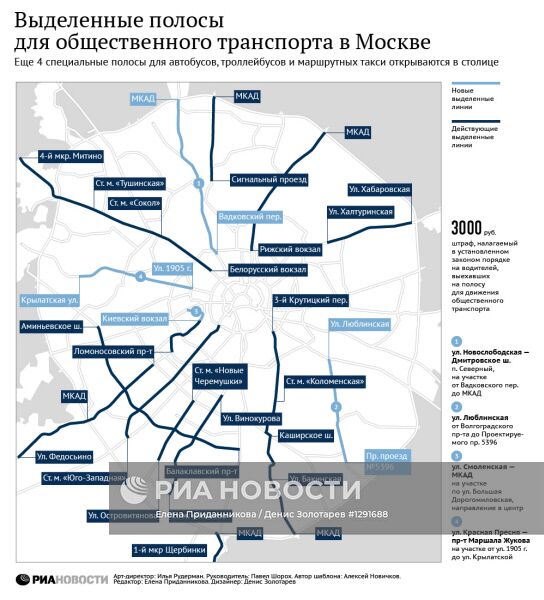 Выделенные полосы для общественного транспорта в Москве