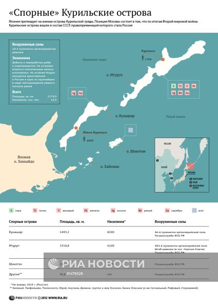 484 пулеметно артиллерийский полк