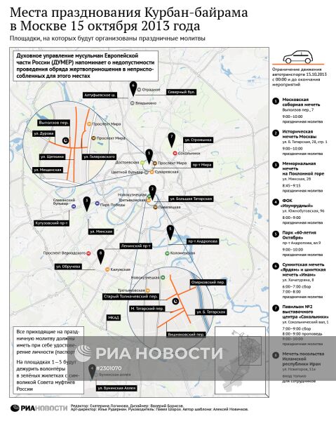 Места празднования Курбан-байрама
в Москве 15 октября 2013 года