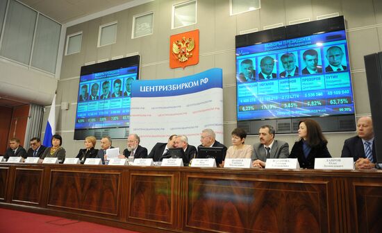 Предварительные итоги голосования на выборах президента РФ