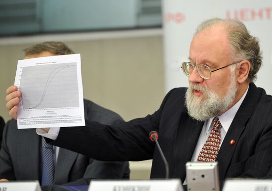 Предварительные итоги голосования на выборах президента РФ