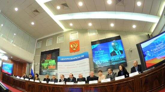 Предварительные итоги голосования на выборах президента РФ