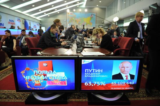 Предварительные итоги голосования по выборам президента РФ