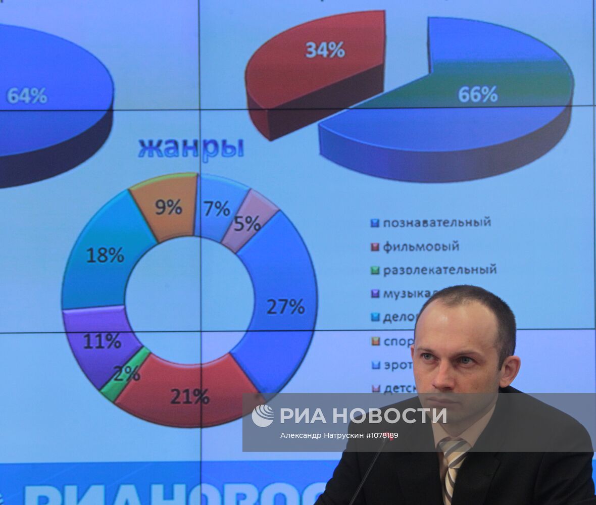 П/к руководства компании 